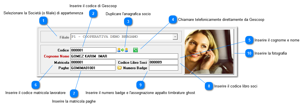 Dati testata